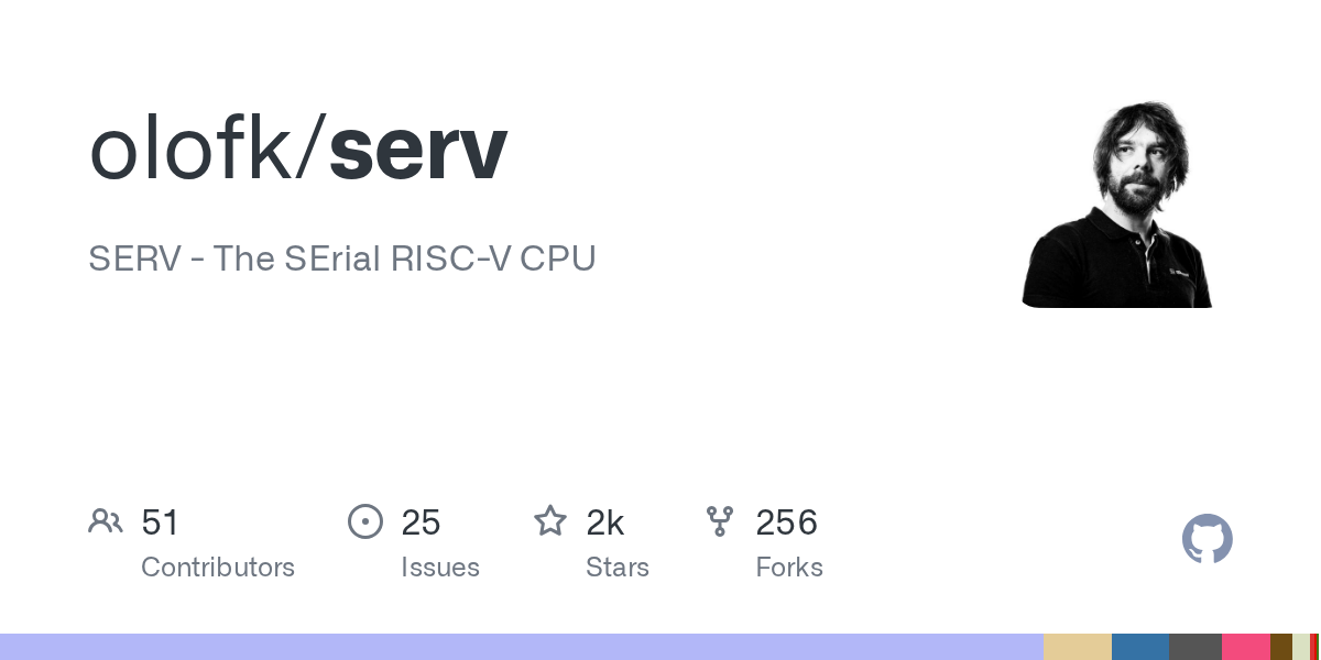 opengraph_olofk_serv.png