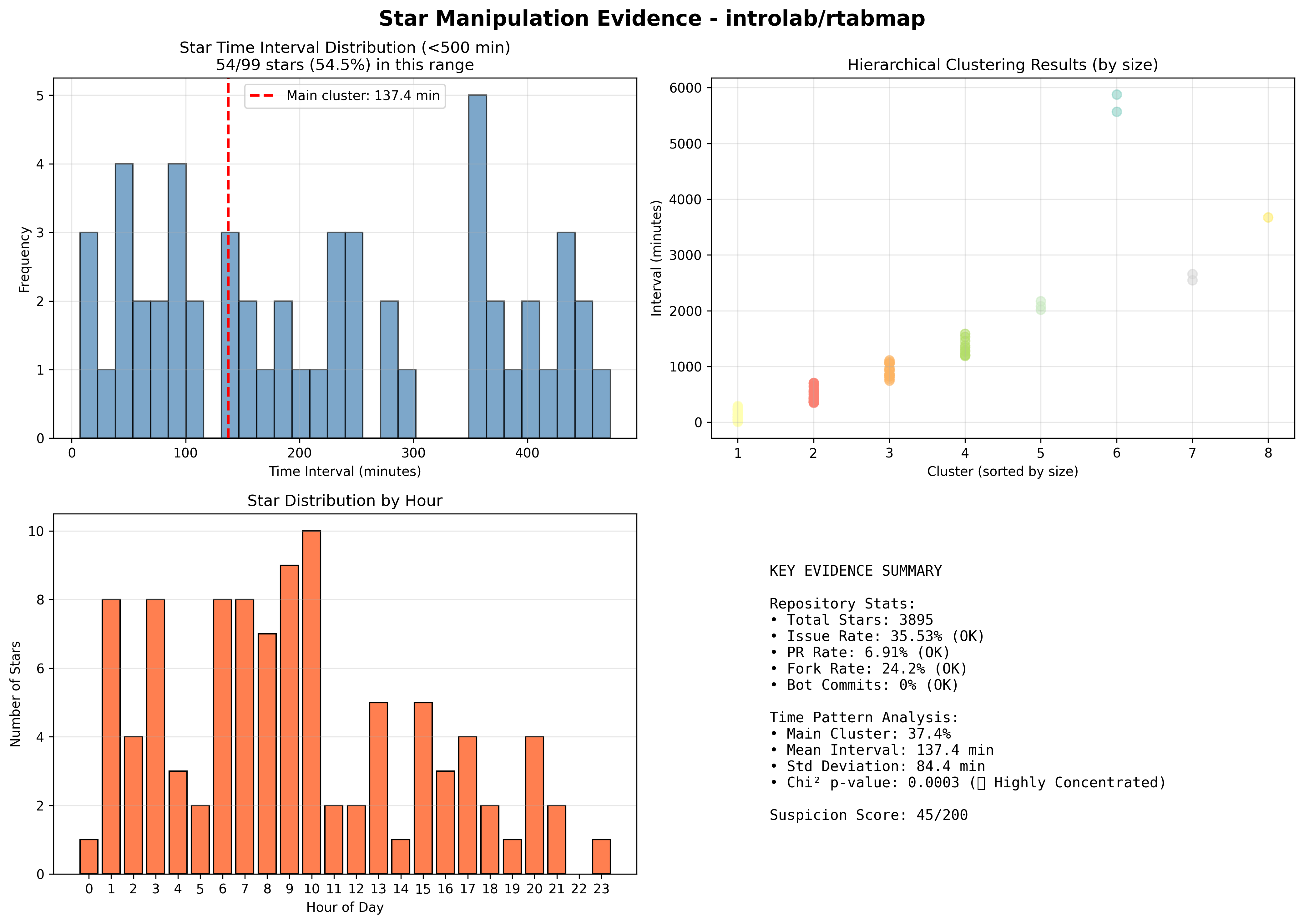 visualization_introlab_rtabmap.png