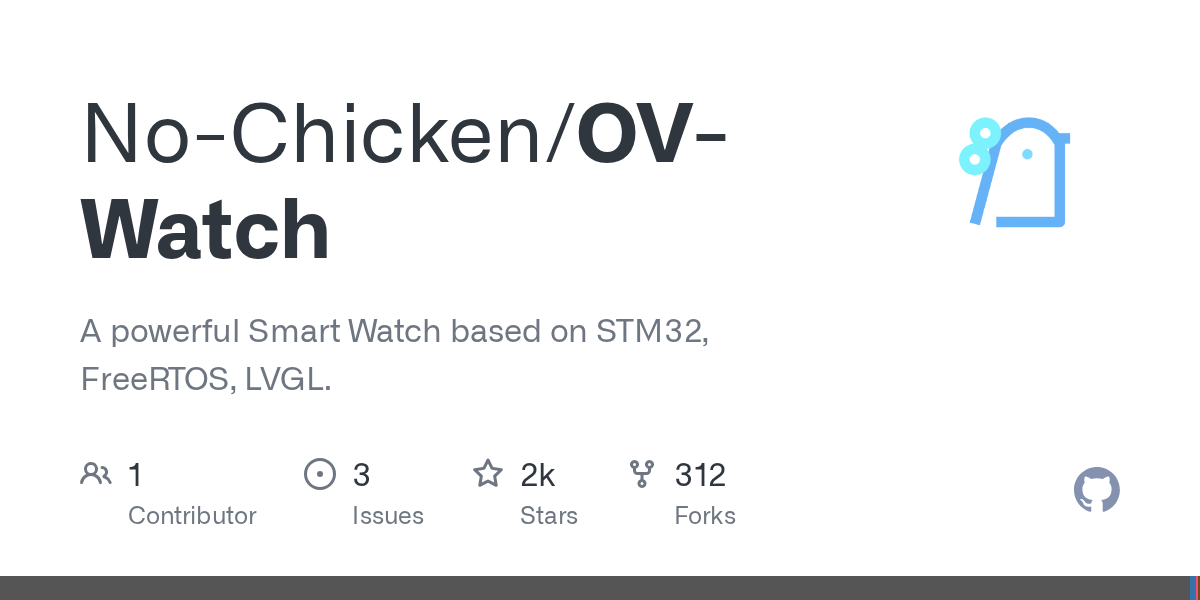 opengraph_No-Chicken_OV-Watch.png