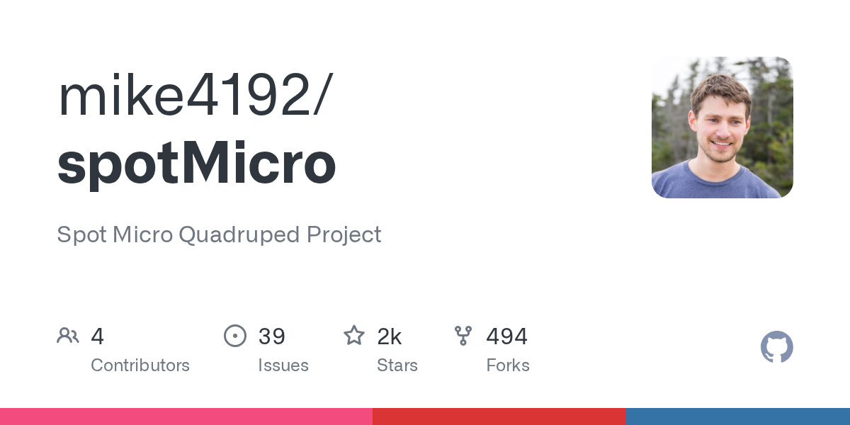 opengraph_mike4192_spotMicro.png