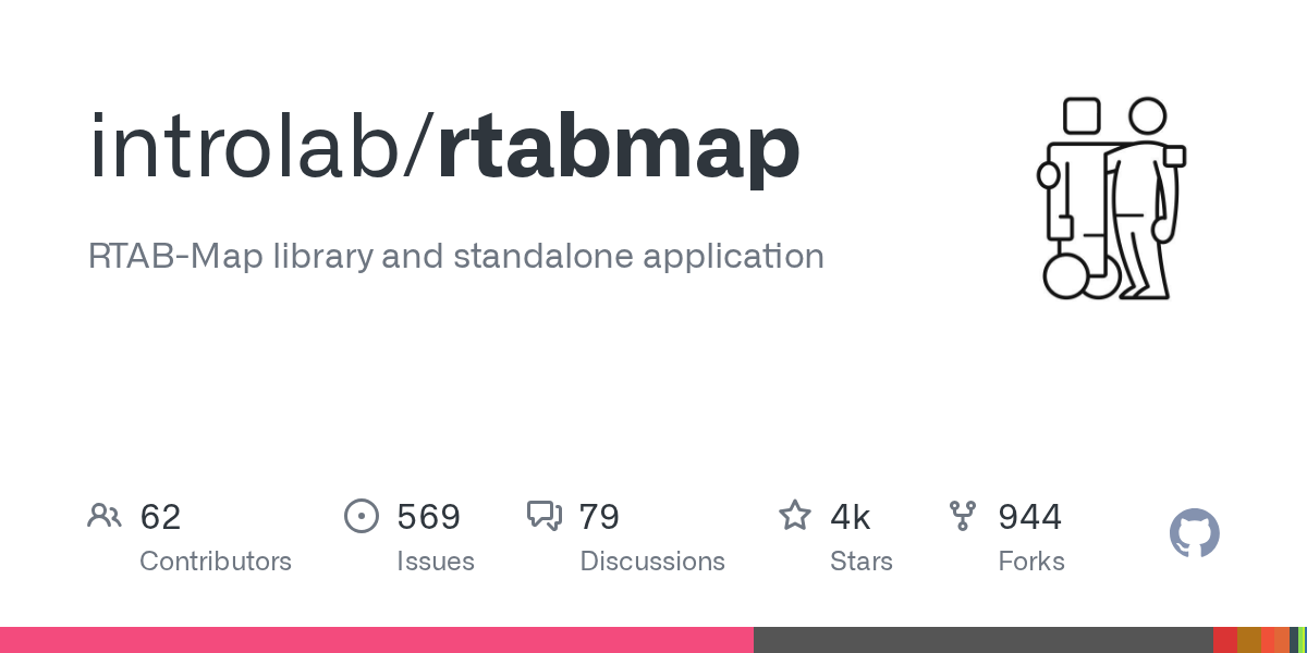 opengraph_introlab_rtabmap.png