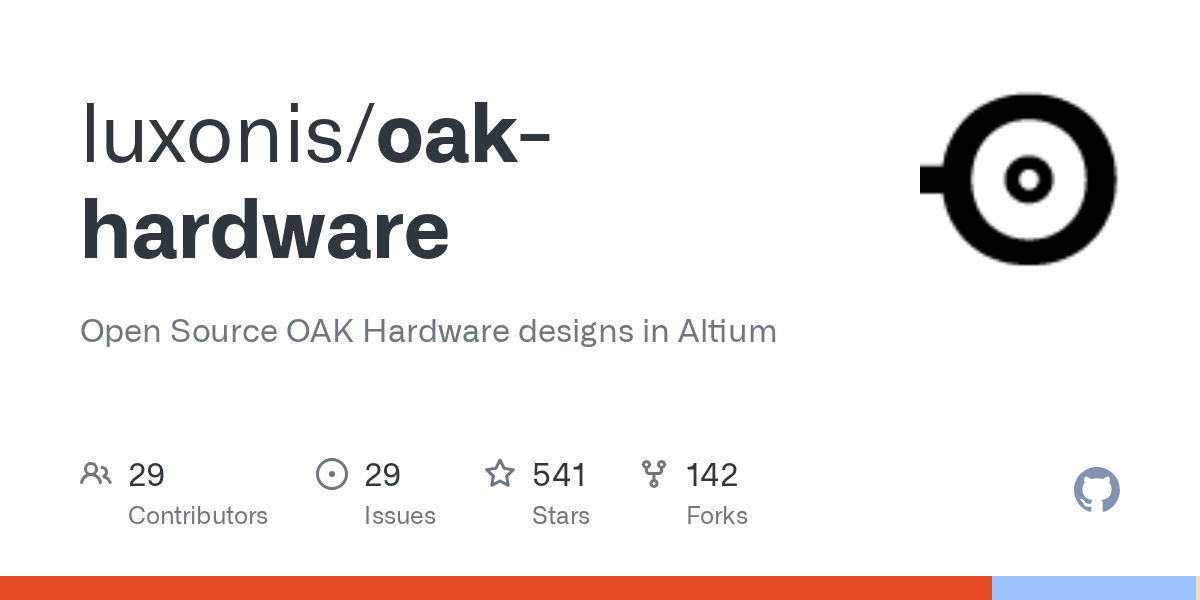 opengraph_luxonis_depthai-hardware.png