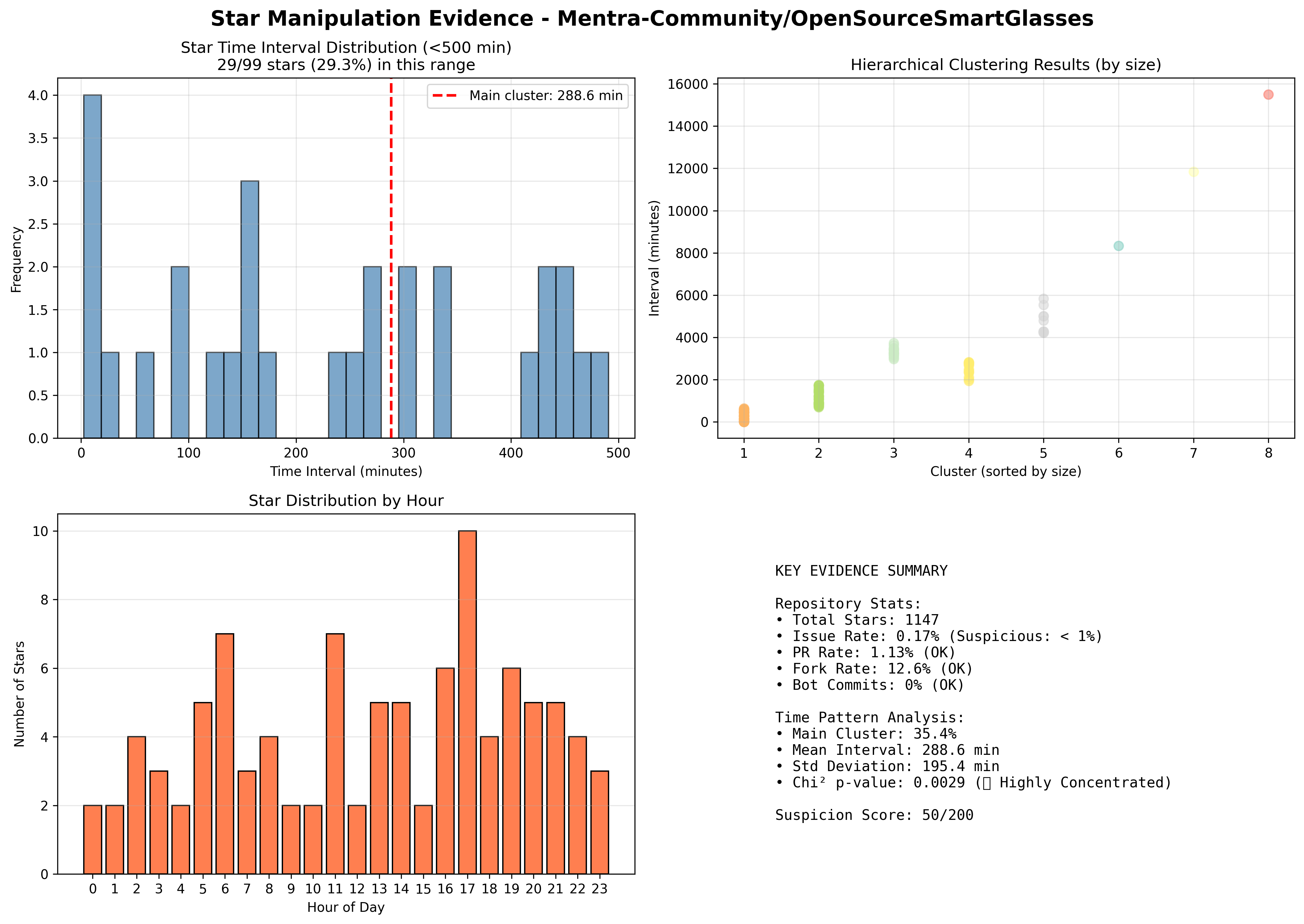 visualization_Mentra-Community_OpenSourceSmartGlasses.png