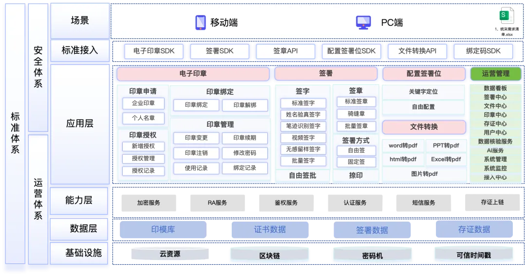 bfc8f7d5e8048e4d032484729429bbda.png